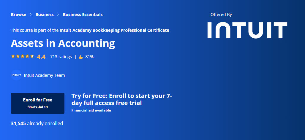 assets in accounting case study coursera
